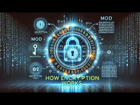 the Mathematics Behind Message Encryption | Cryptography Basics"