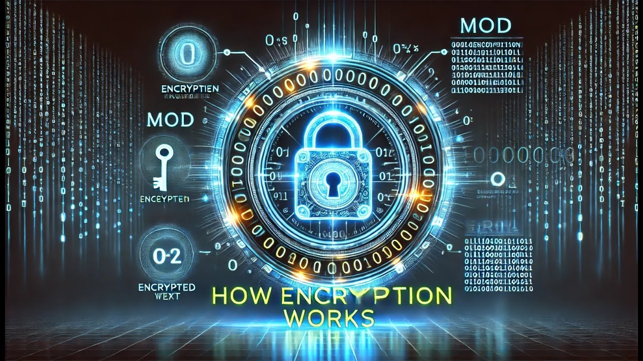 Unlocking the Secrets of Message Encryption: A Beginner’s Guide 🔐