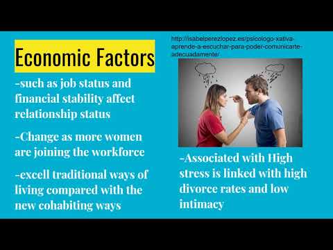 Cohabitation VS Marriage FAS 331