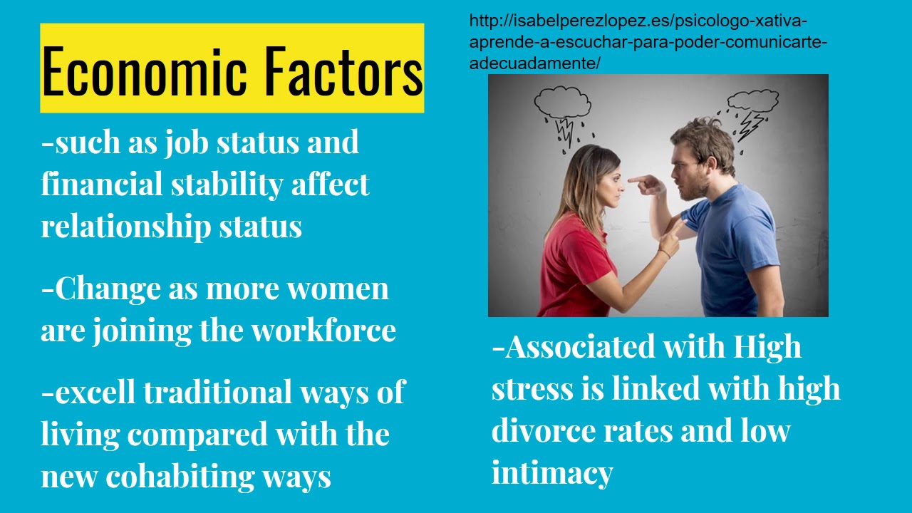 Cohabitation vs. Marriage: Key Differences Explained 📝