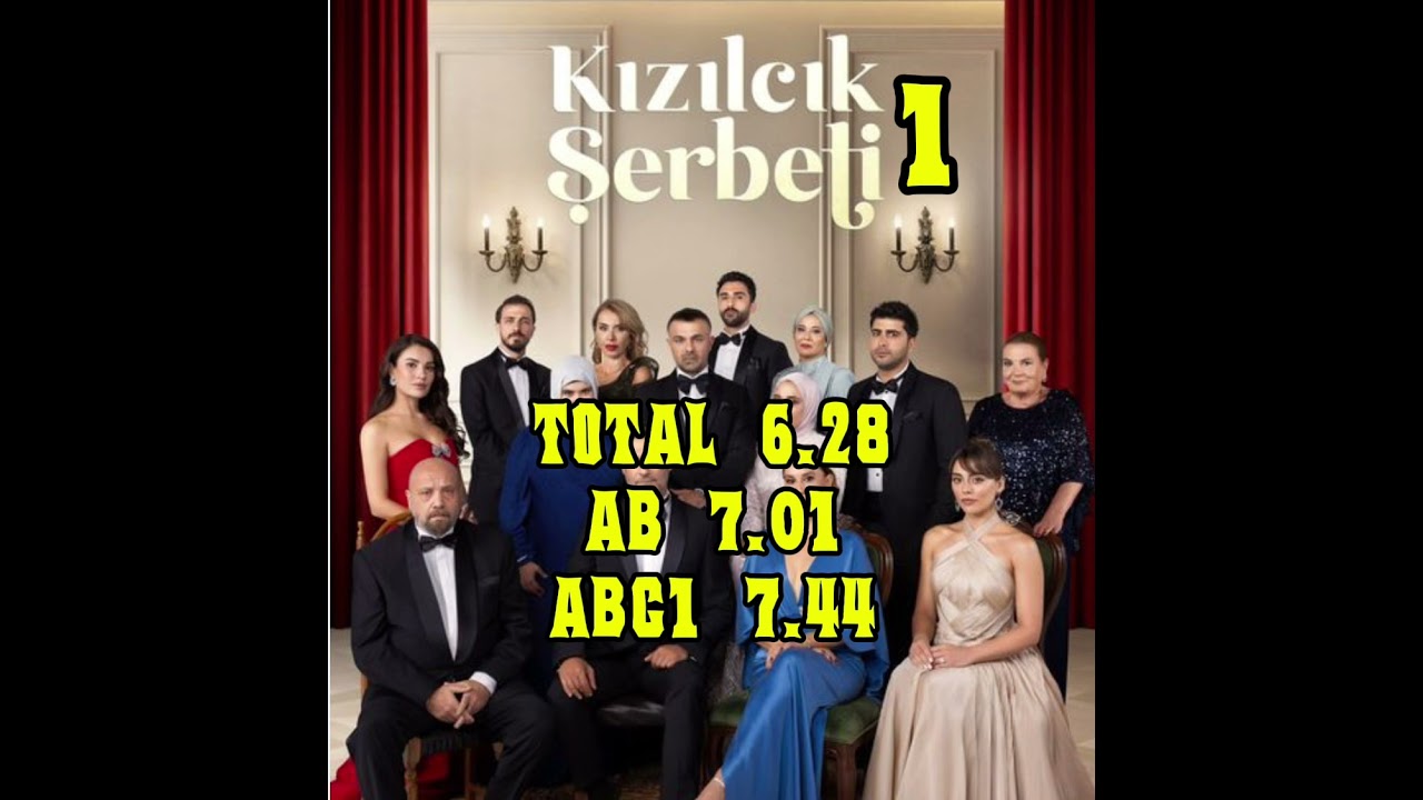 Cuma Reyting Sonuçları 🔥