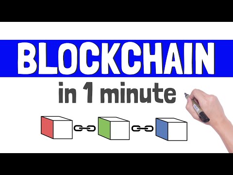 What is Blockchain - in 1 minute