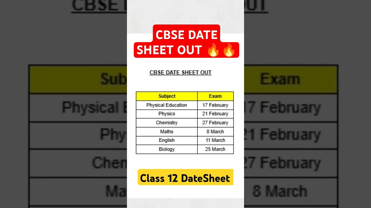 CBSE Class 12 Date Sheet 2025 - Official Update 📅