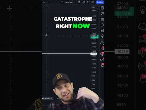 Rising Bitcoin Thwarts Financial Apocalypse Predictions #crypto #cryptocurrency