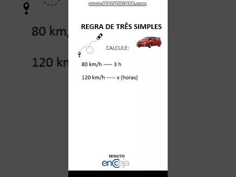 Minuto Encceja - Matemática - Regra de Três Simples - Aprenda e Revise! #encceja #matemática