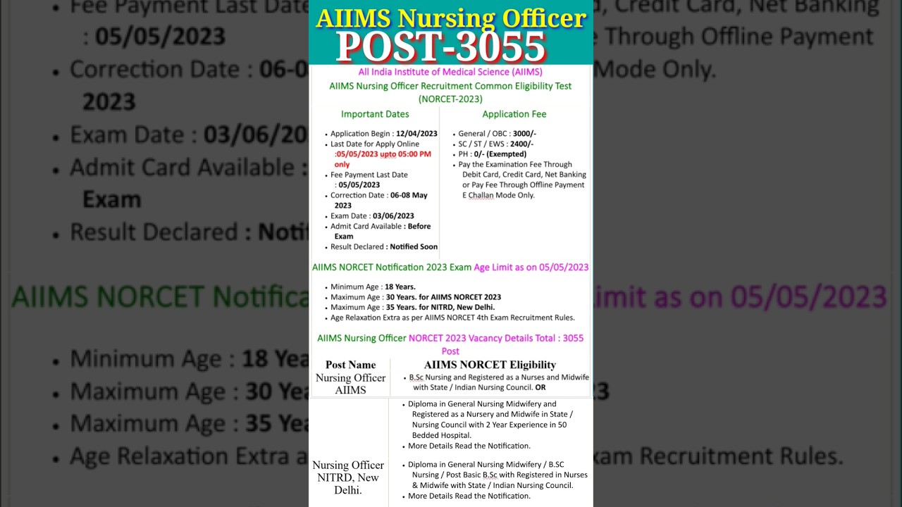 AIIMS NORCET 2023 Nursing Officer Recruitment 🩺
