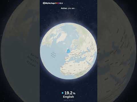 Myheritage DNA results, my updated version Australian 🇦🇺 2025