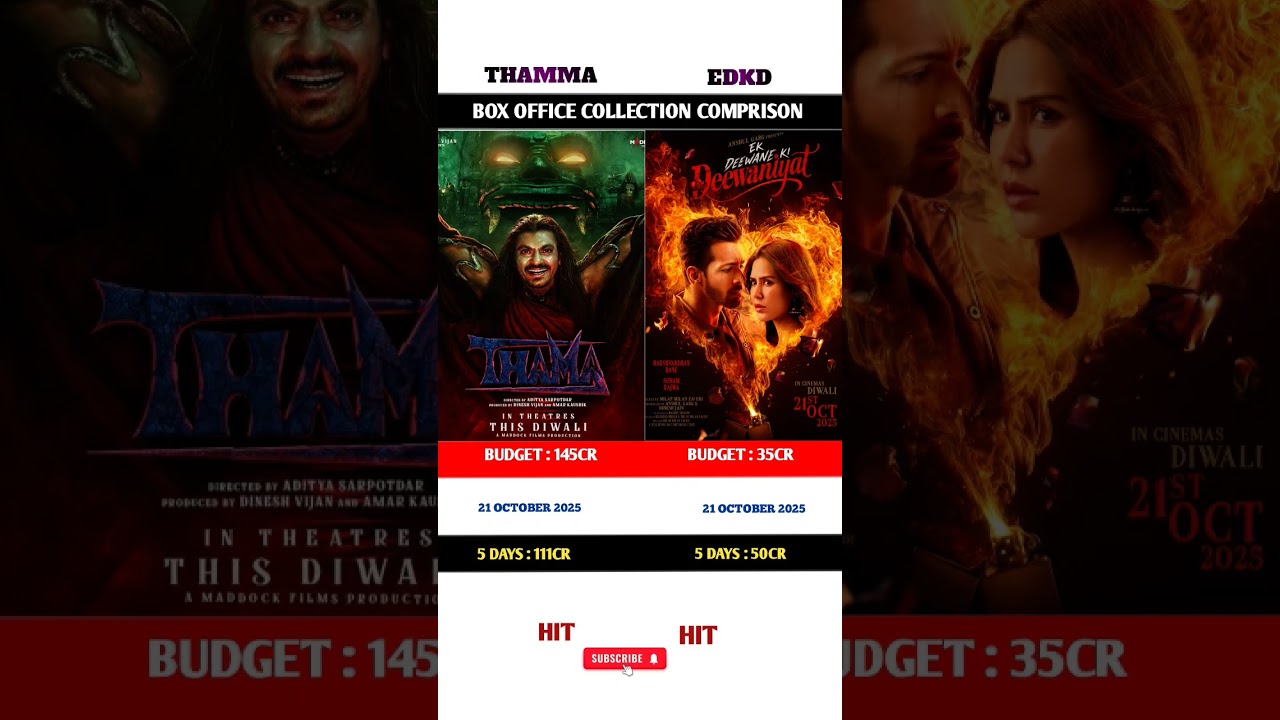 Thamma vs Ek Deewane Ki Deewaniyat: Box Office Battle Breakdown π¬
