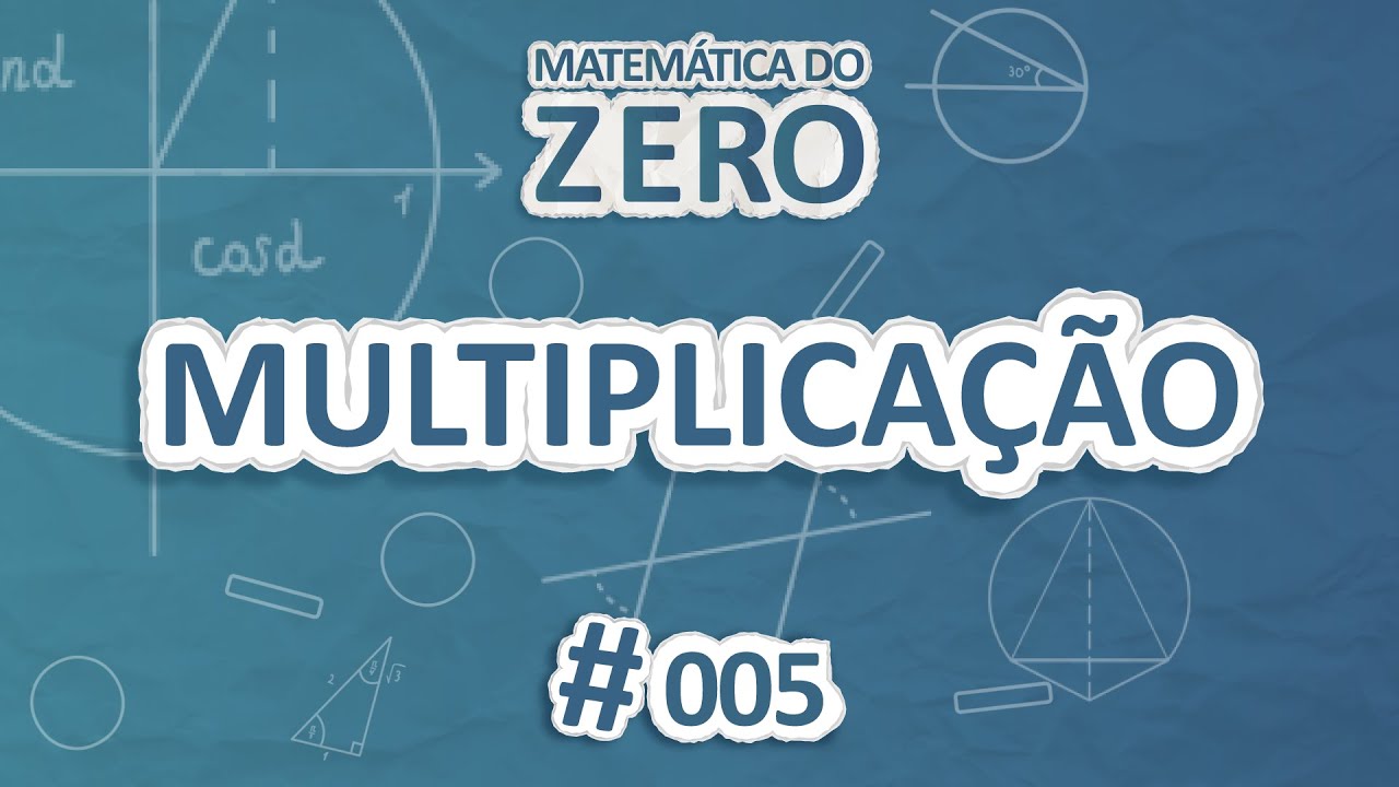 Introdução à Multiplicação: Propriedades Fundamentais