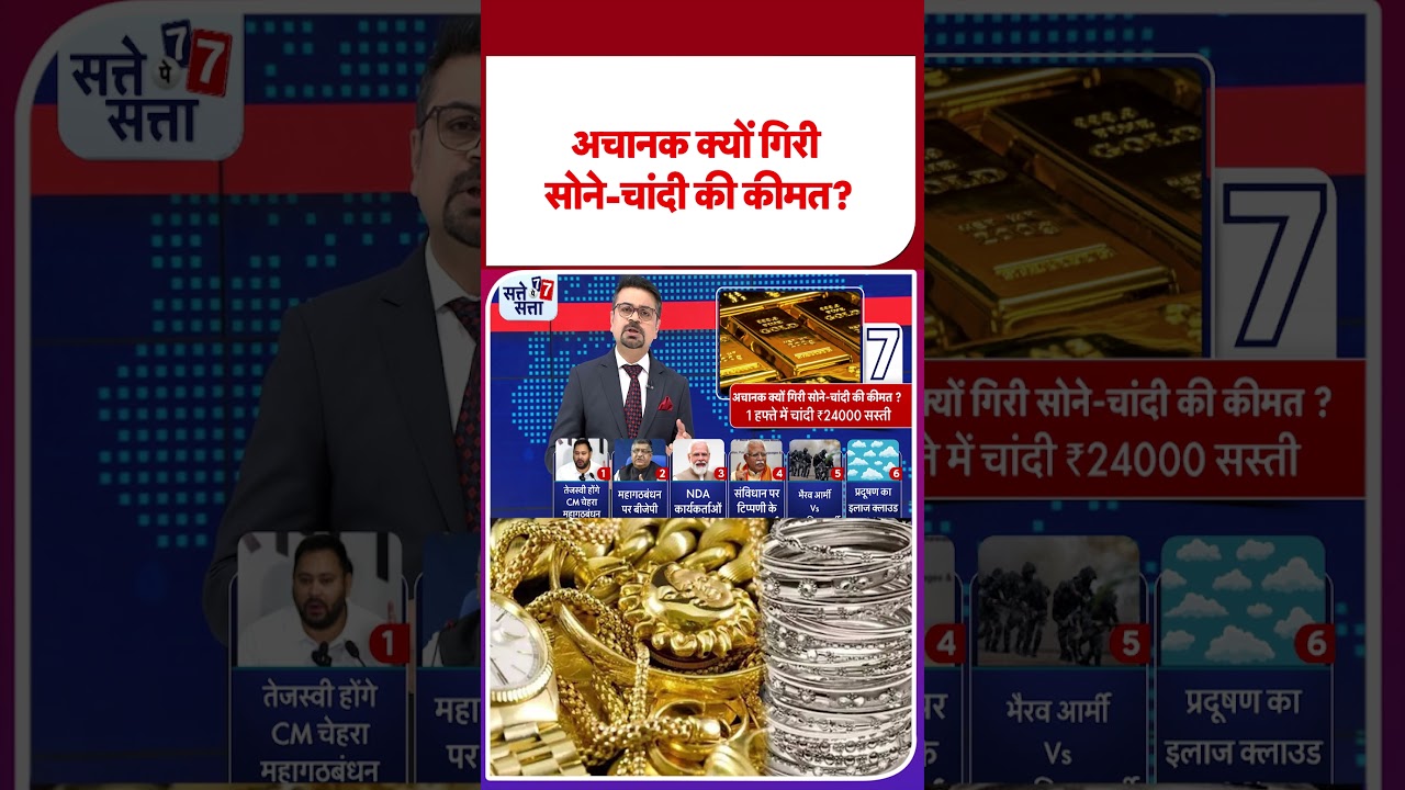 आज सोने-चांदी की कीमतें अचानक क्यों गिरीं? 🚨 जानिए कारण