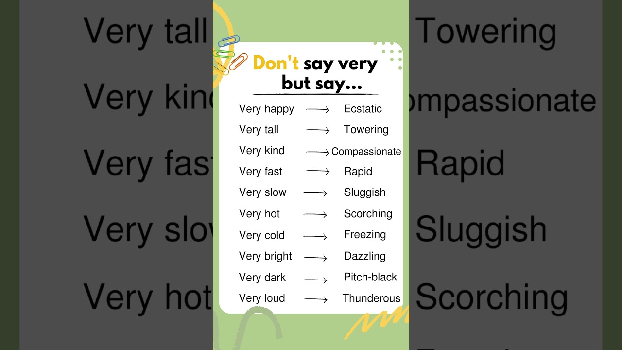 Replace 'Very' with Expressive Words in English