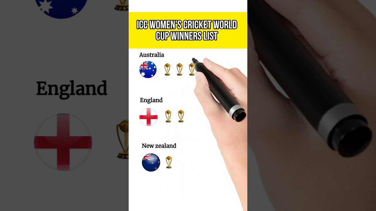ICC Women's Cricket World Cup Winners List π