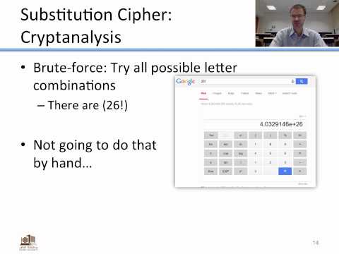 Introduction to Basic Cryptography: Simple Cryptography