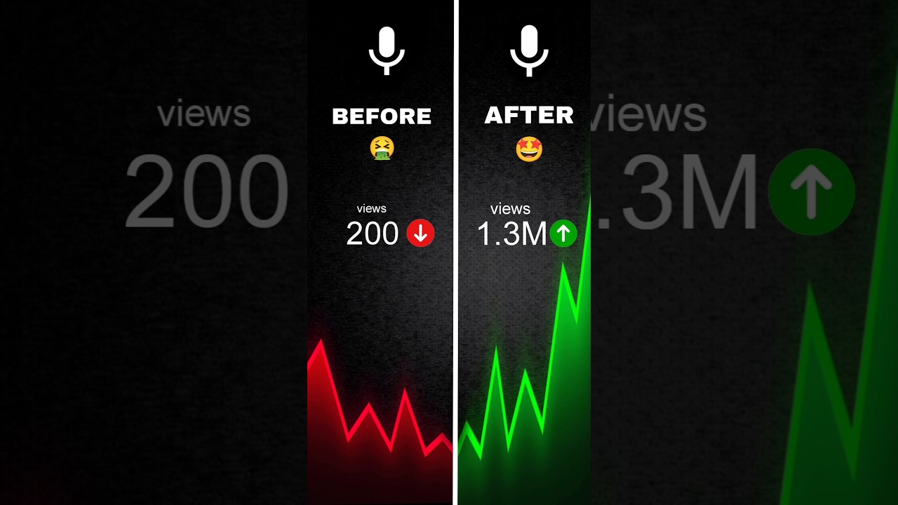 Record Pro Audio Without a Mic 🎙️