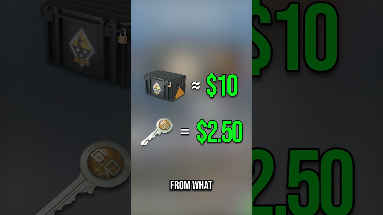 Avoid Opening CS Cases π«