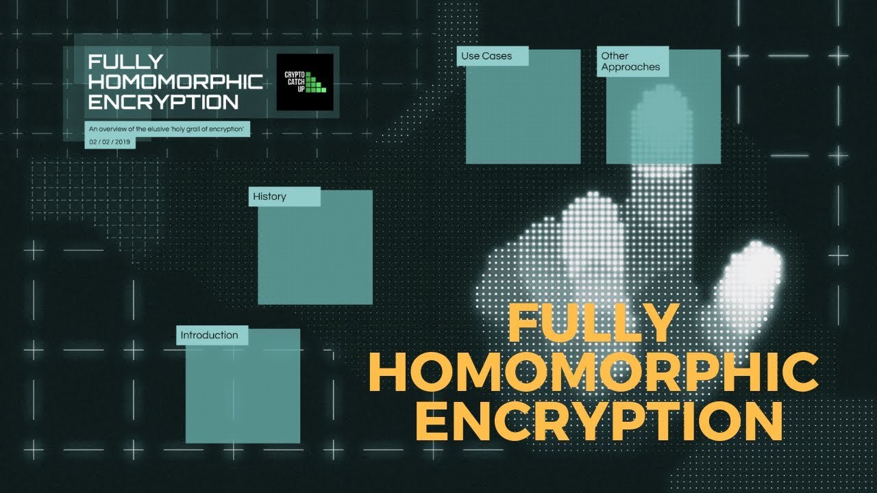 Fully Homomorphic Encryption Explained Simply 🔐
