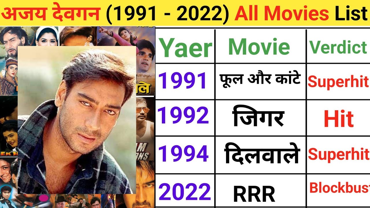 Ajay Devgan Movies List (1991-2022) | Hits & Flops