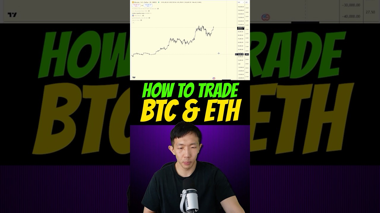 Guide to Trading Bitcoin & Ethereum 📈