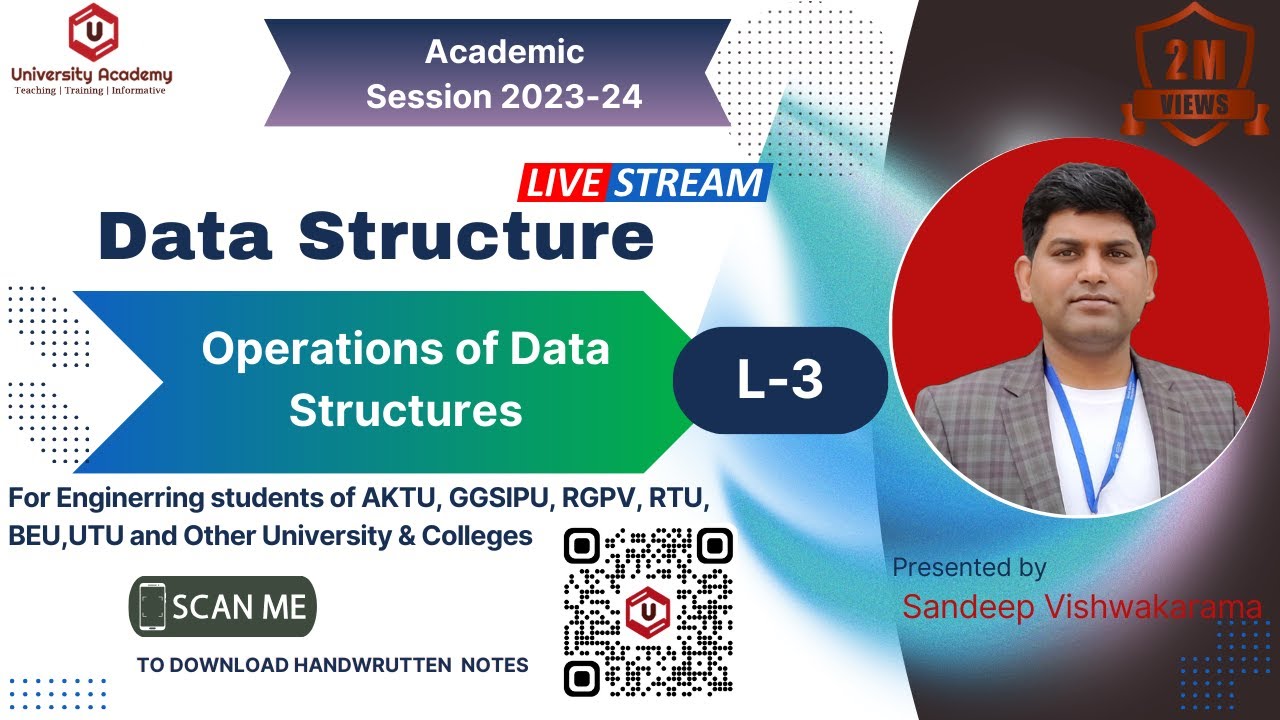 DSUC3: Data Structures & Built-in Types in C π