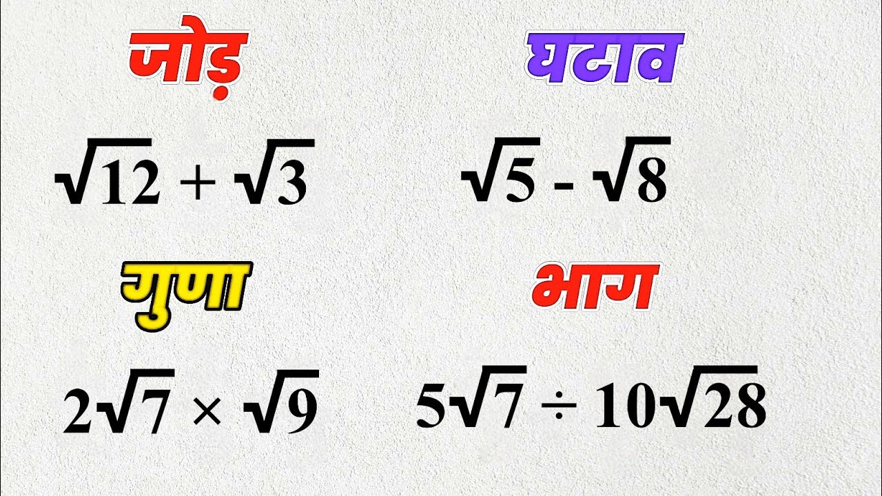 Root Operations (Addition, Subtraction, Multiplication & Division) | Easy Method to Solve Roots