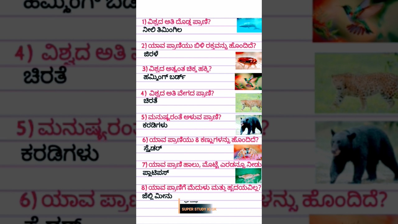 Kannada GK Questions & Answers 📚