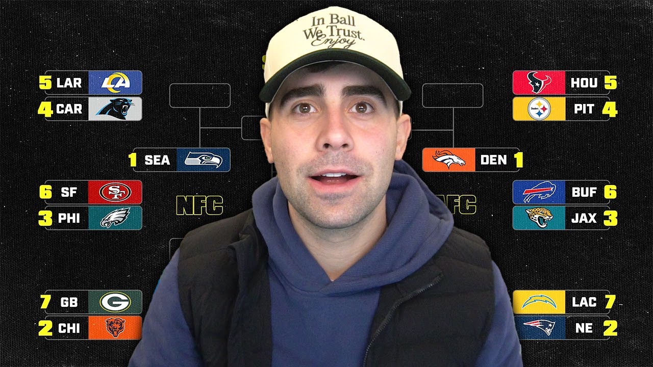 My 2025 NFL Playoff Predictions 🏈