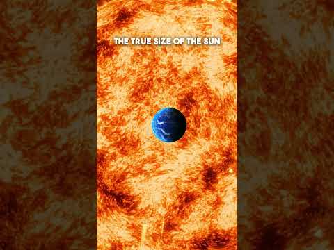 Comparative Size of the Sun and Earth