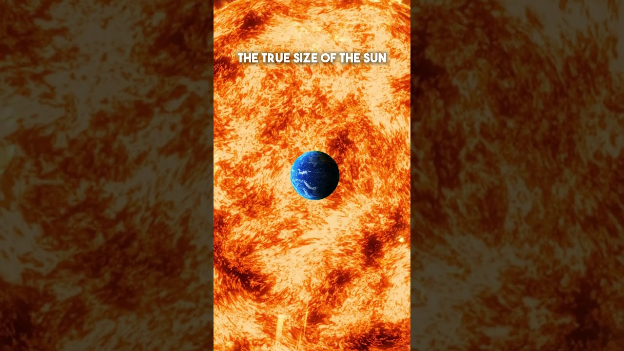 Comparative Size of the Sun and Earth