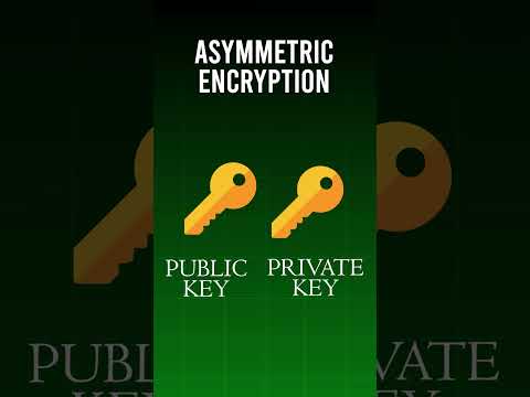Symmetric vs Asymmetric Encryption – Made Simple