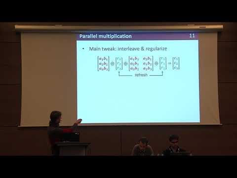 Parallel Implementations of Masking Schemes and the Bounded Moment Leakage Model