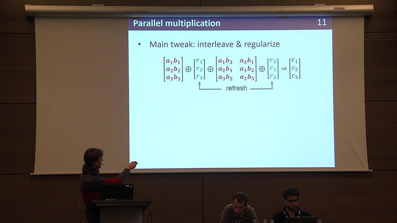 Exploring Parallel Masking Schemes & the Bounded Moment Leakage Model 🔒