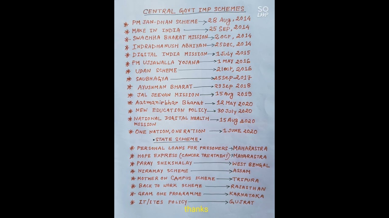 Key Schemes for Competitive Exams 📚