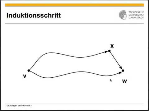Algorithmen und Datenstrukturen Vorlesung 16 vom 09 06 2016