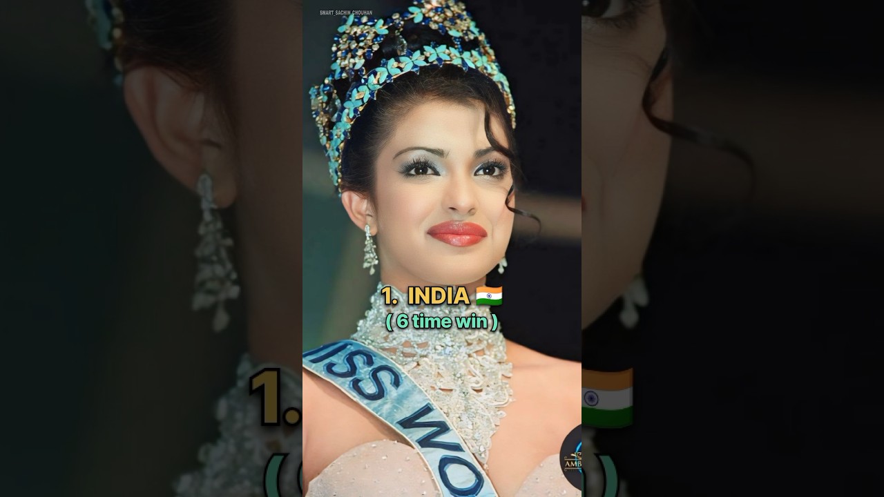 top 10 Top 10 Countries with Most Miss World Winners π