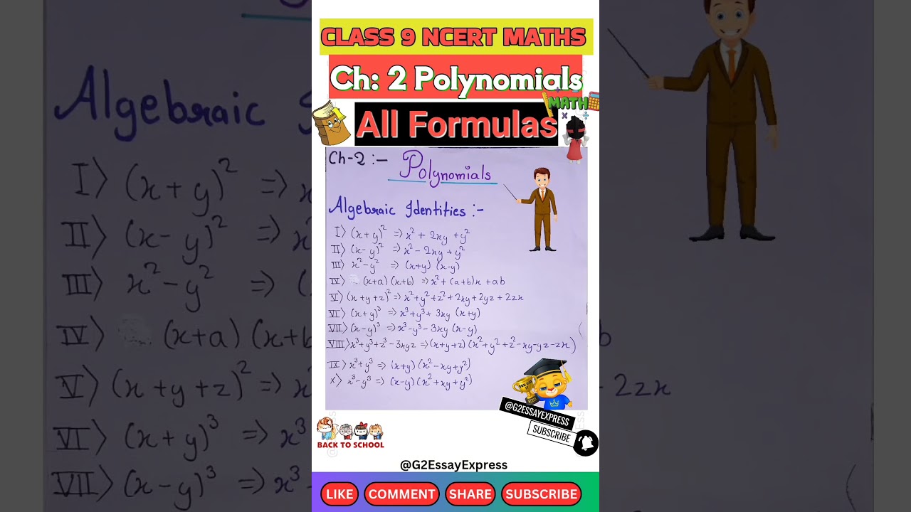 Class 9 Maths Chapter 2 Polynomials Formulas π
