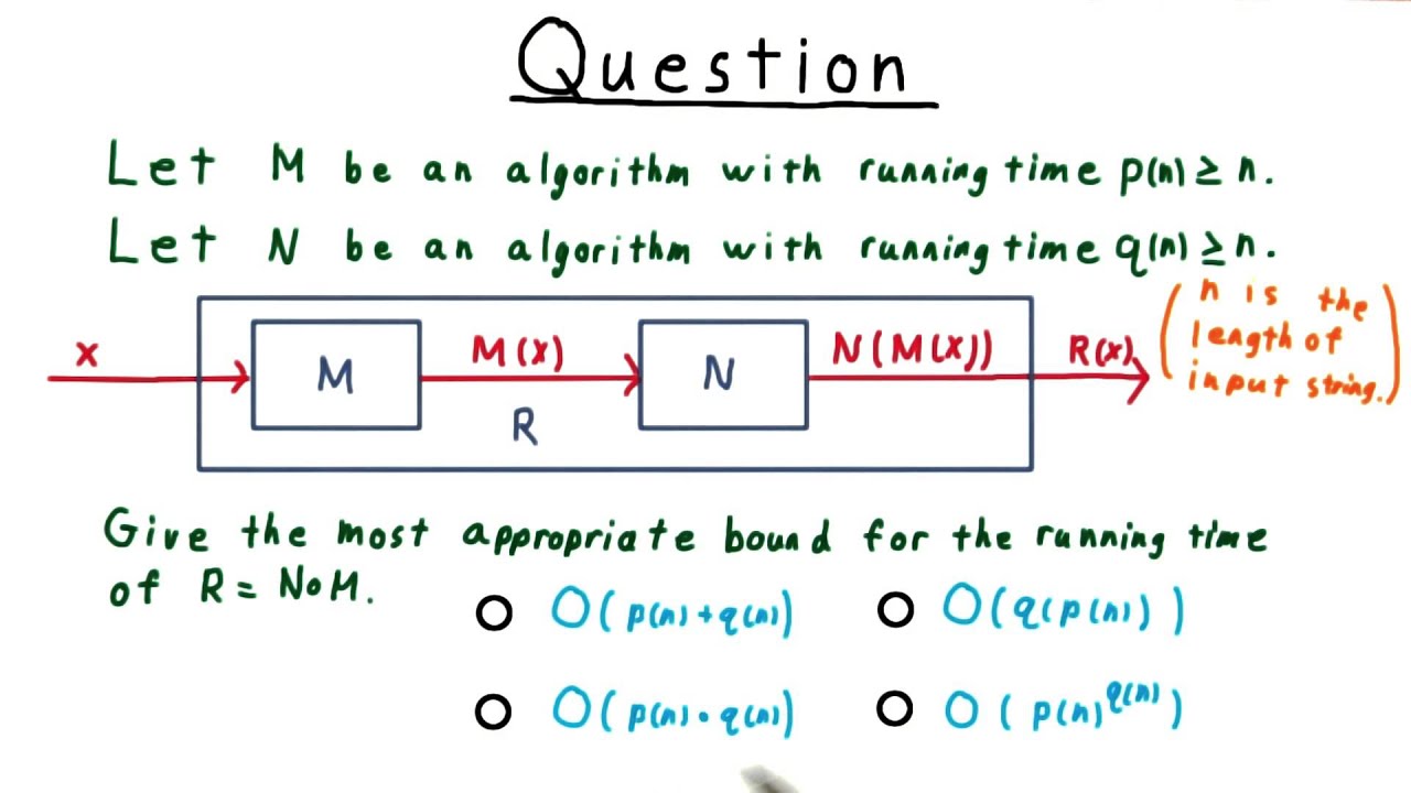 Running Time of Composition Quiz - GT - Computability, Complexity, Theory: Complexity