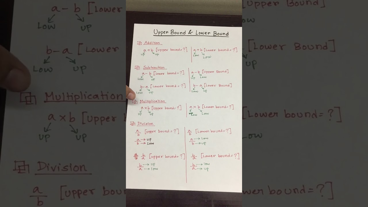 Upper Bound and Lower Bound | IGCSE