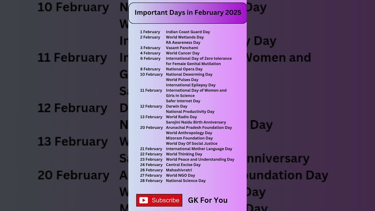 Key Days in February 2025 📅
