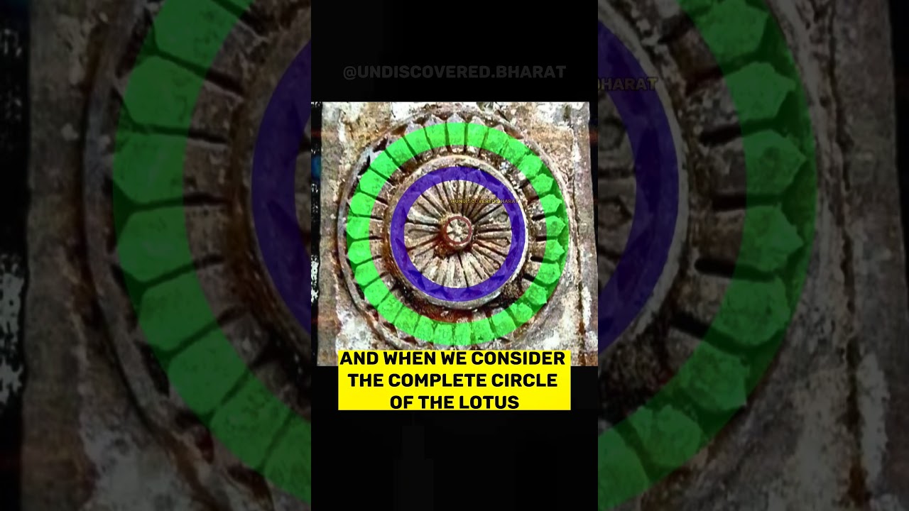 Ancient Indian Math Facts ๐งฎ