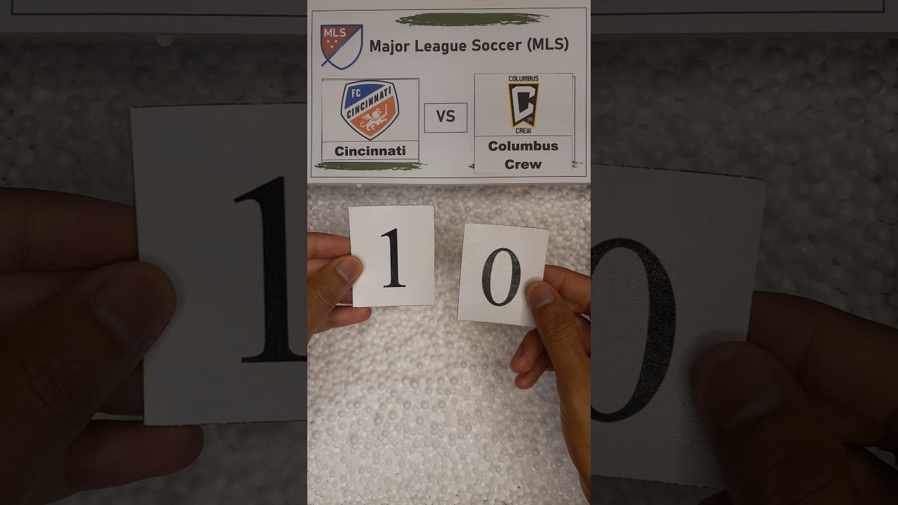 Cincinnati Secures Narrow 1-0 Victory Over Columbus Crew ⚽