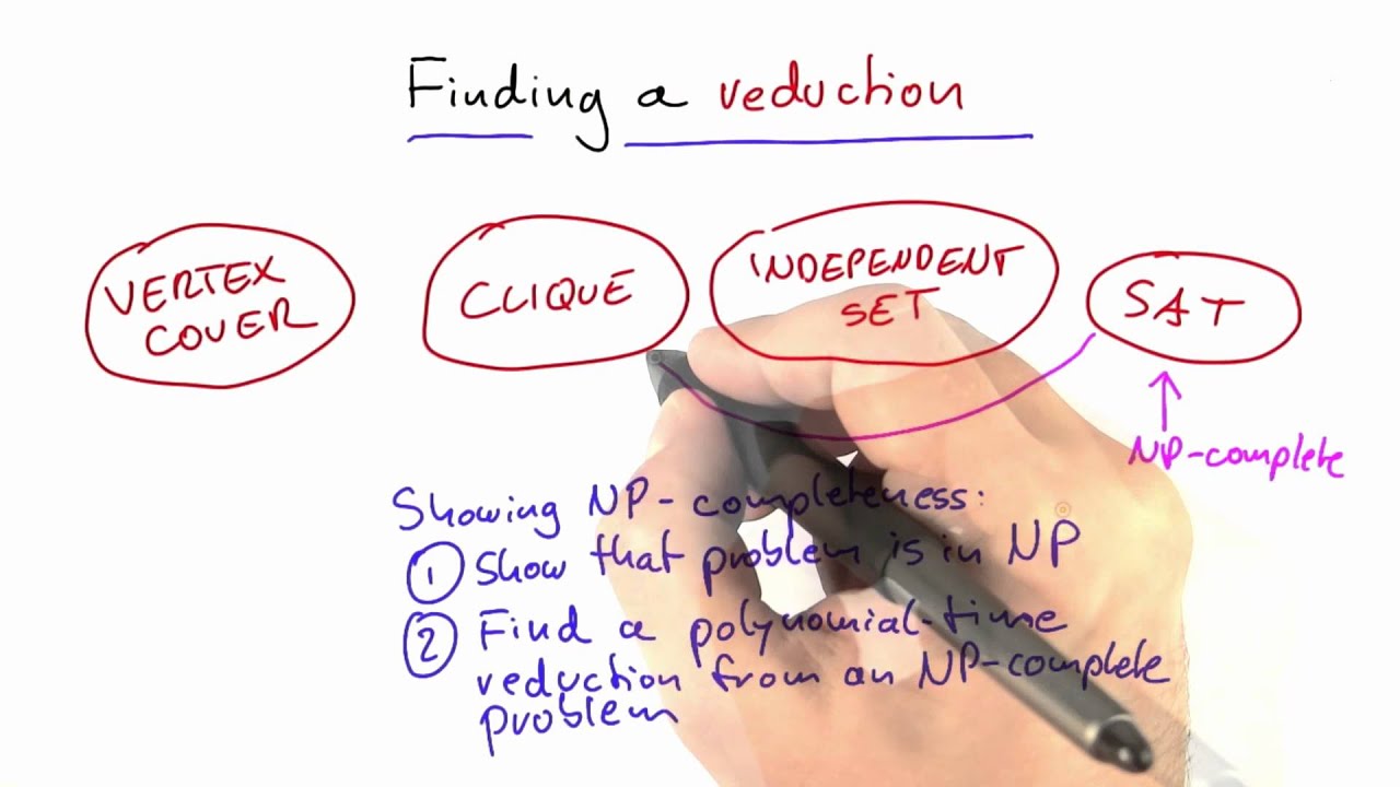 Understanding Reductions in Theoretical Computer Science