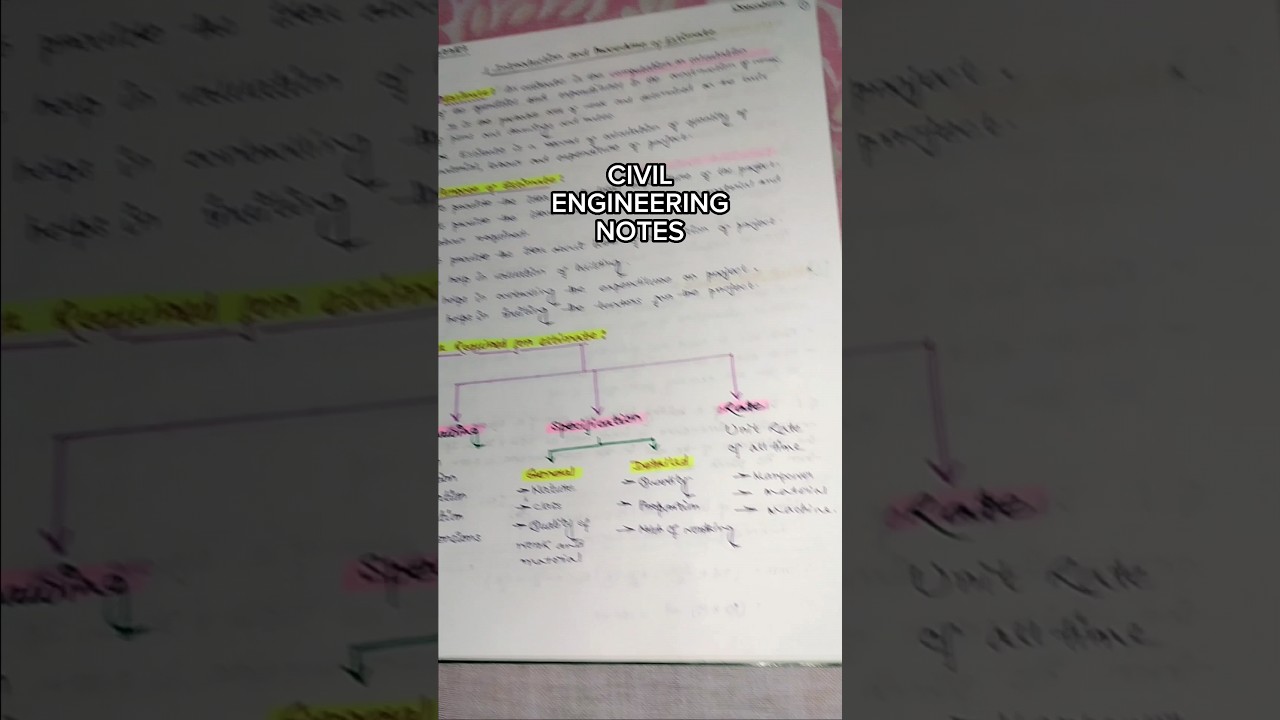 Engineering Notes โจ for Civil & BTech Students