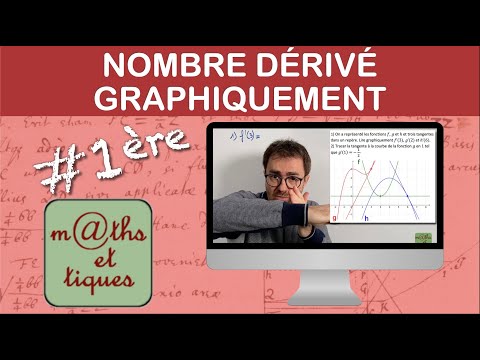 Lire graphiquement le NOMBRE DÉRIVÉ - Première