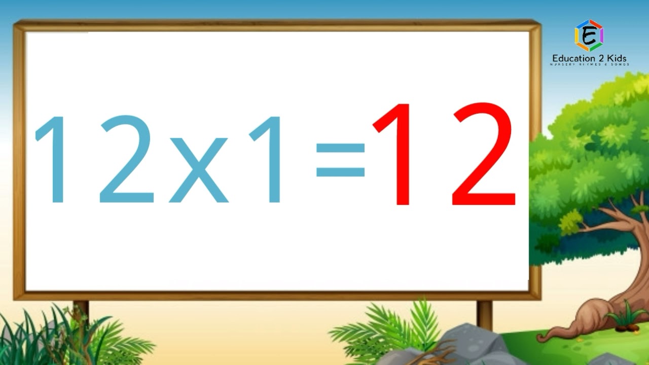 Master the 12 Times Table: Easy Multiplication Chart for Kids 📚