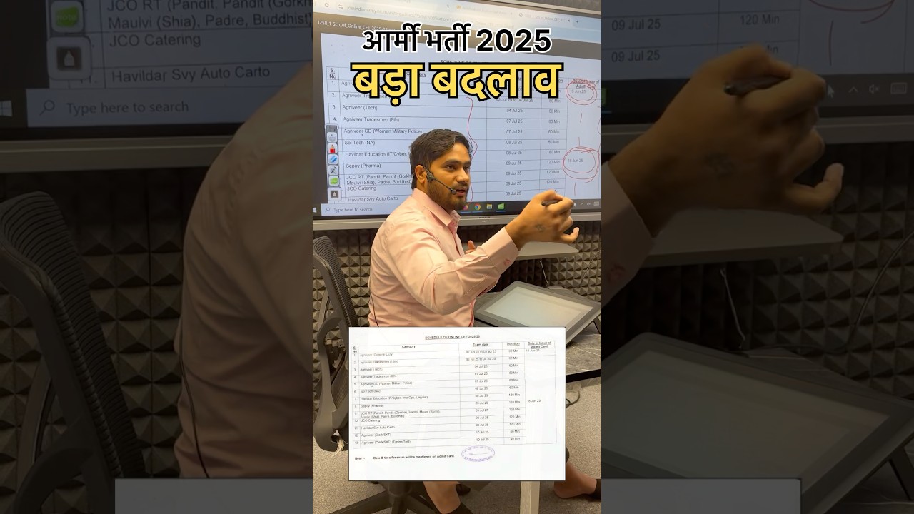 Army Bharti 2025 New Update | Army Exam Admit Card Out | Army CEE Exam 2025, Army Exam Schedule 2025