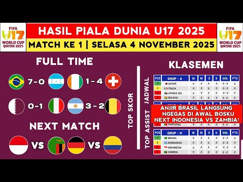 Hasil Piala Dunia u17 2025 - Brasil vs Honduras - Klasemen Piala Dunia u17 2025 Terbaru