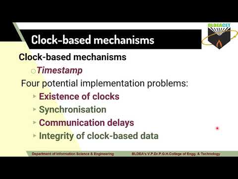 INS MODULE 3 PROVIDING FRESHNESS