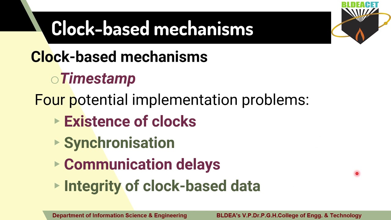INS Module 3: Ensuring Freshness for Optimal Results 🧊