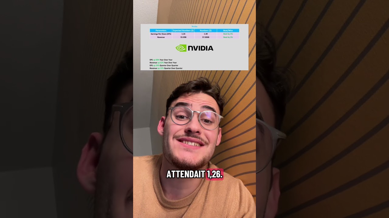 Résultats Nvidia Impressionnants 🚀