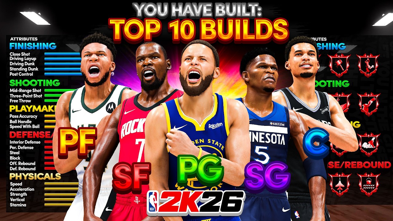 Top NBA 2K26 Builds Breaking the Meta 🏀
